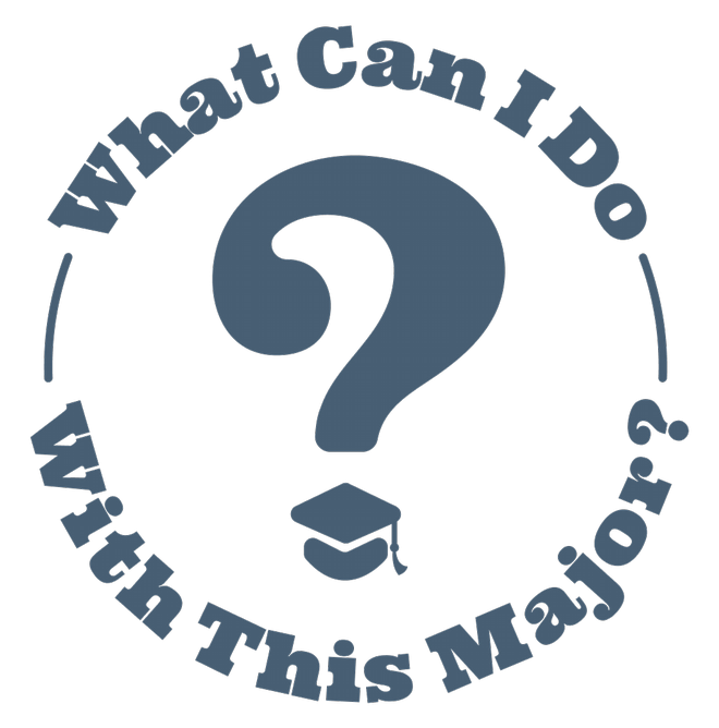 What Can I Do With This Major? logo