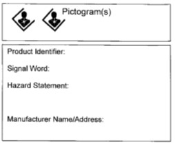 This shows an example of Alfred University's GHS compliant secondary label. It has 2 squares. The top one holds the necessary pictograms). The one underneath is for, in decending order as they appear, the following 4 pieces of information: Product Identifier, Signal Word, Hazard Statement, Manufacturer Name/Address.