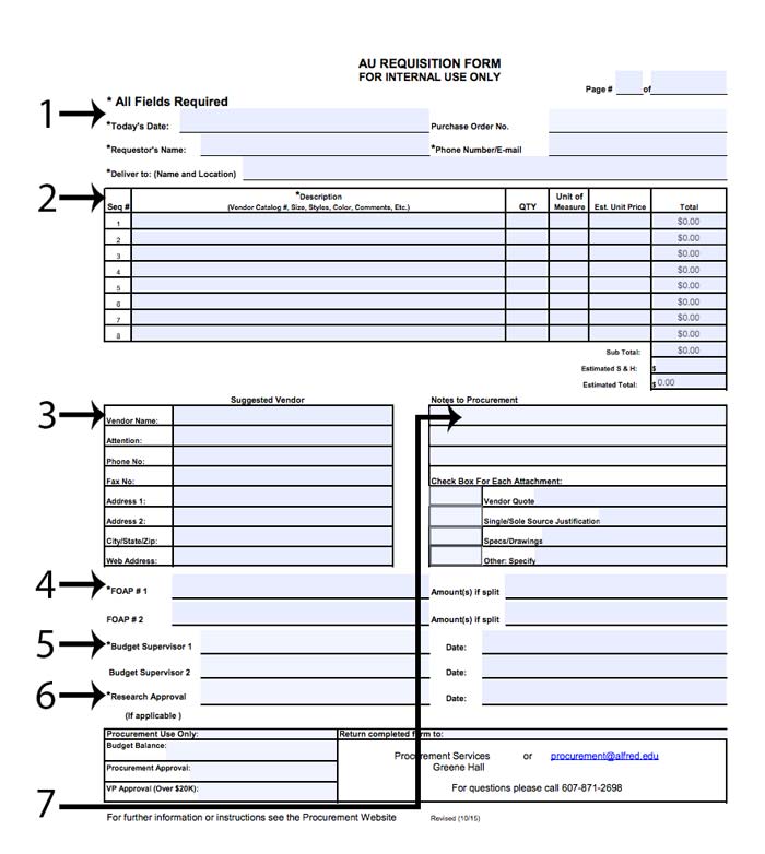 Directions to fill out requisition document